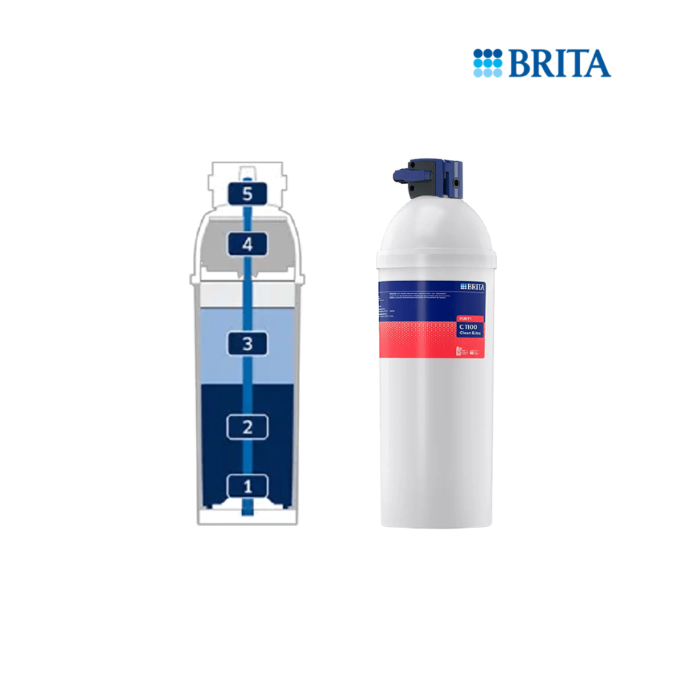 BRITA PURITY C1100 Clean Extra filterpatron