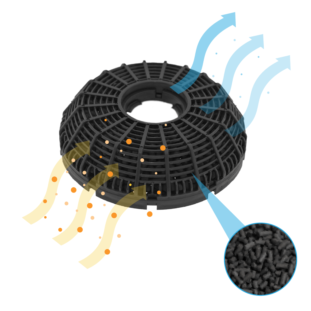 Beko kulfilter C00928386 / 9197064002 (2 stk.)