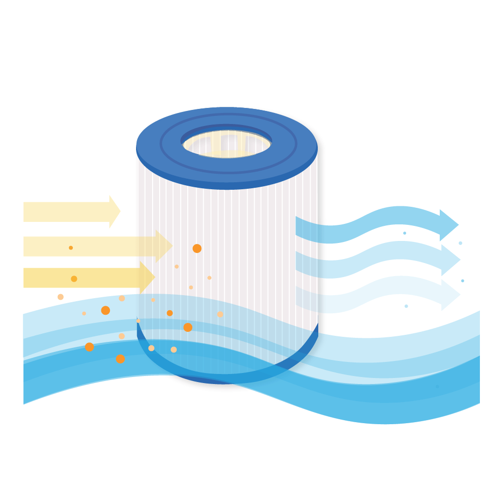 Superior Wellness spa vandfilter Chill Tub / FR-SW135