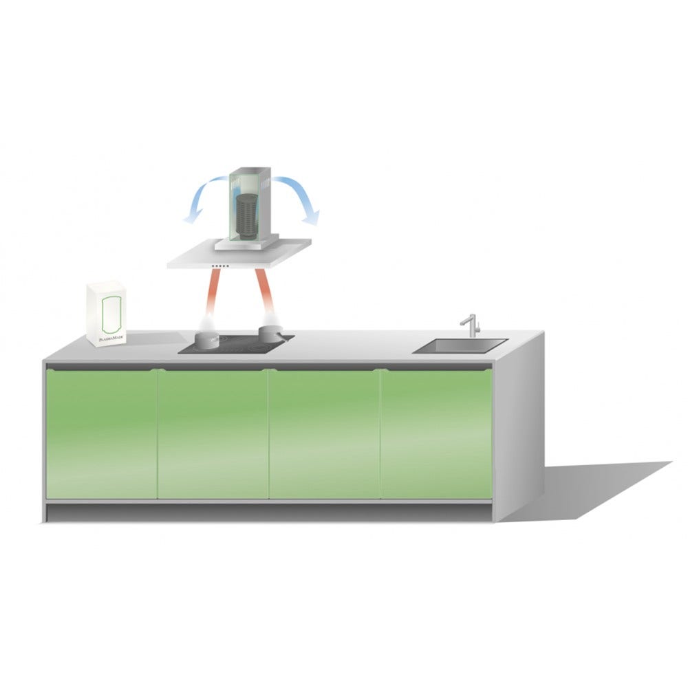 PlasmaMade plasmafilter GUC1214