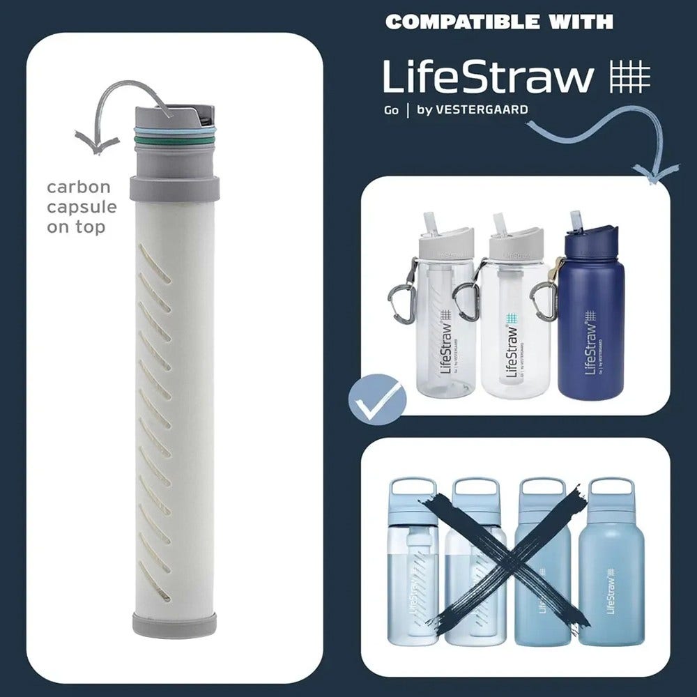 LifeStraw Go 2-trins membranmikrofilter