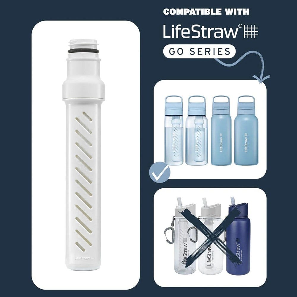 LifeStraw Go Series membran-mikrofilter