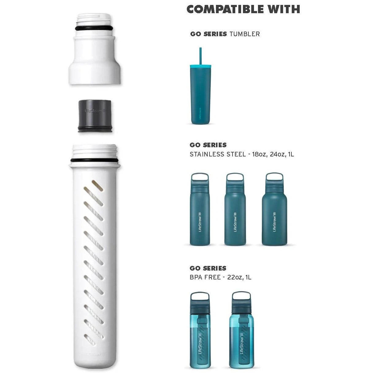 LifeStraw Go Series membran-mikrofilter