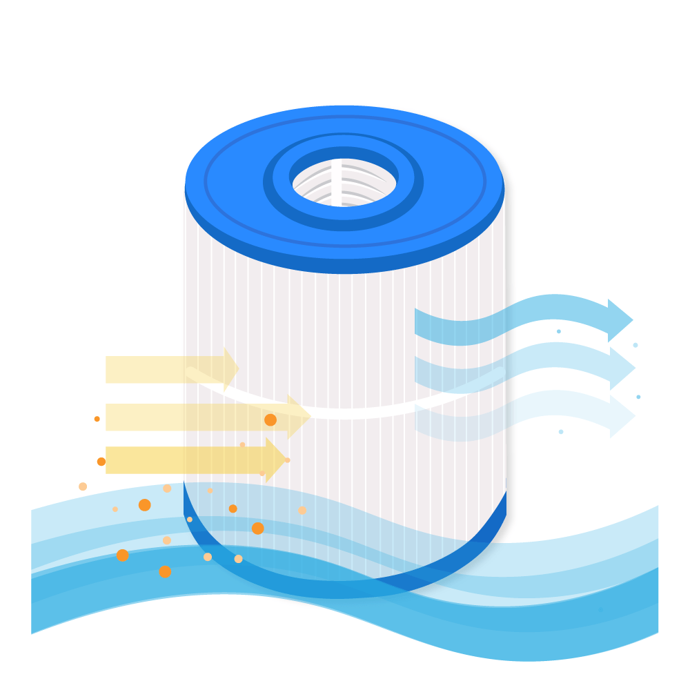 Swimmingpool vandfilter egnet til WaterCo MultiCyclone Plus
