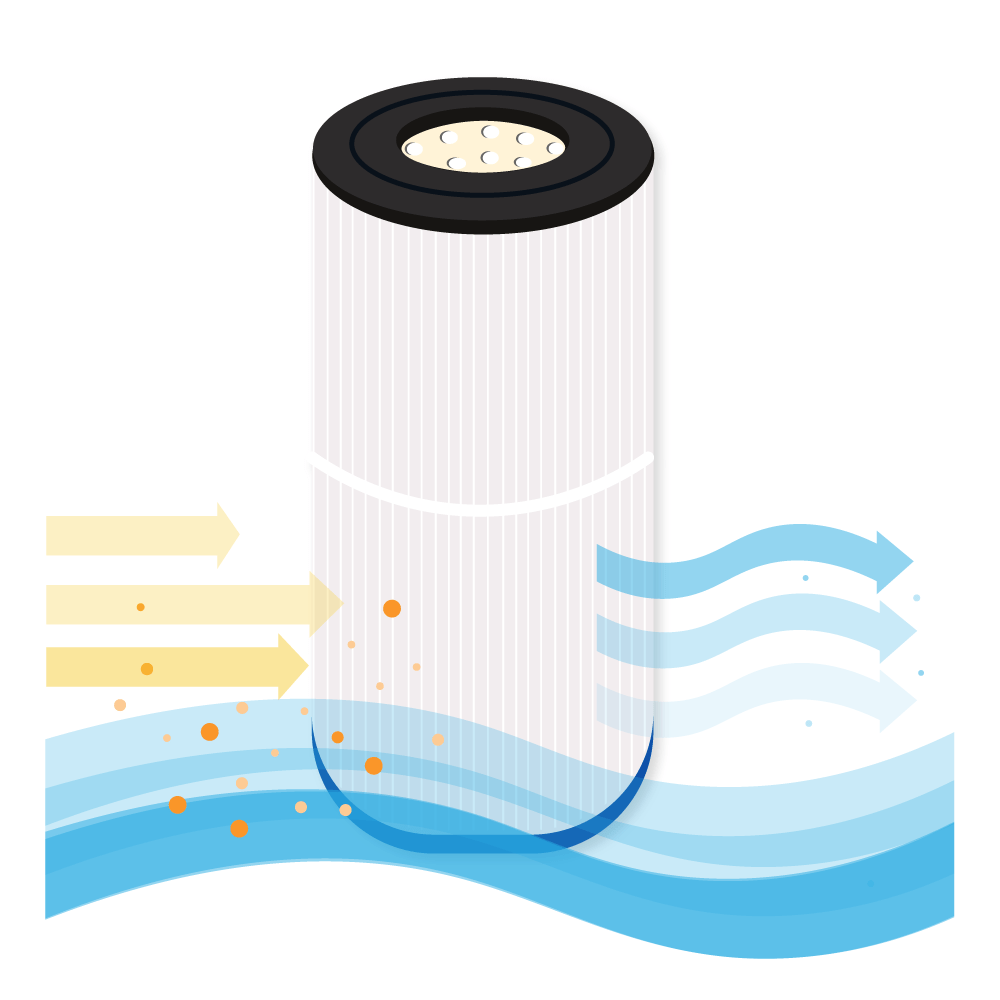 Darlly swimmingpool vandfilter Filtrinov MX18 / MX25