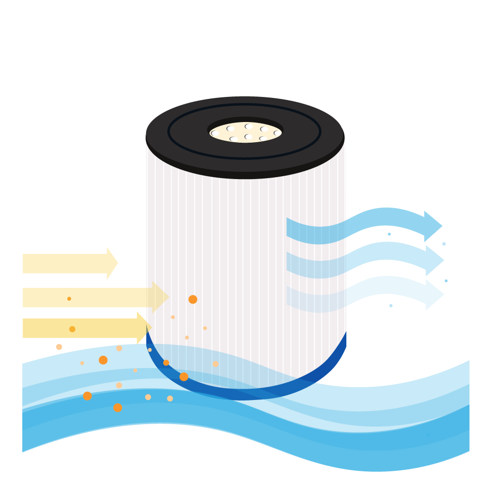Darlly swimmingpool vandfilter Filtrinov FB12