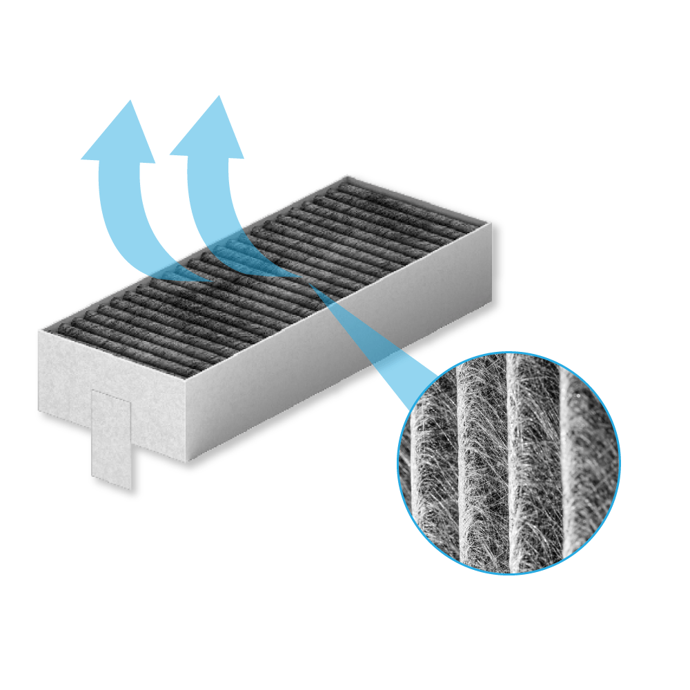 Siemens CleanAir Plus kulfilter iQ300 / iQ500 (4 stk.)