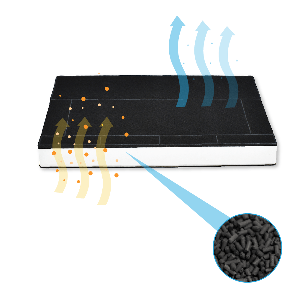 Kulfilter egnet til Balay 434229 / DHZ4506