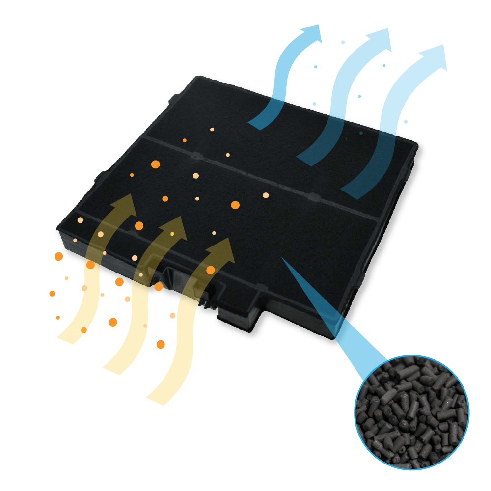 Kulfilter egnet til Bosch 11022296 / DWZ0DX0A0