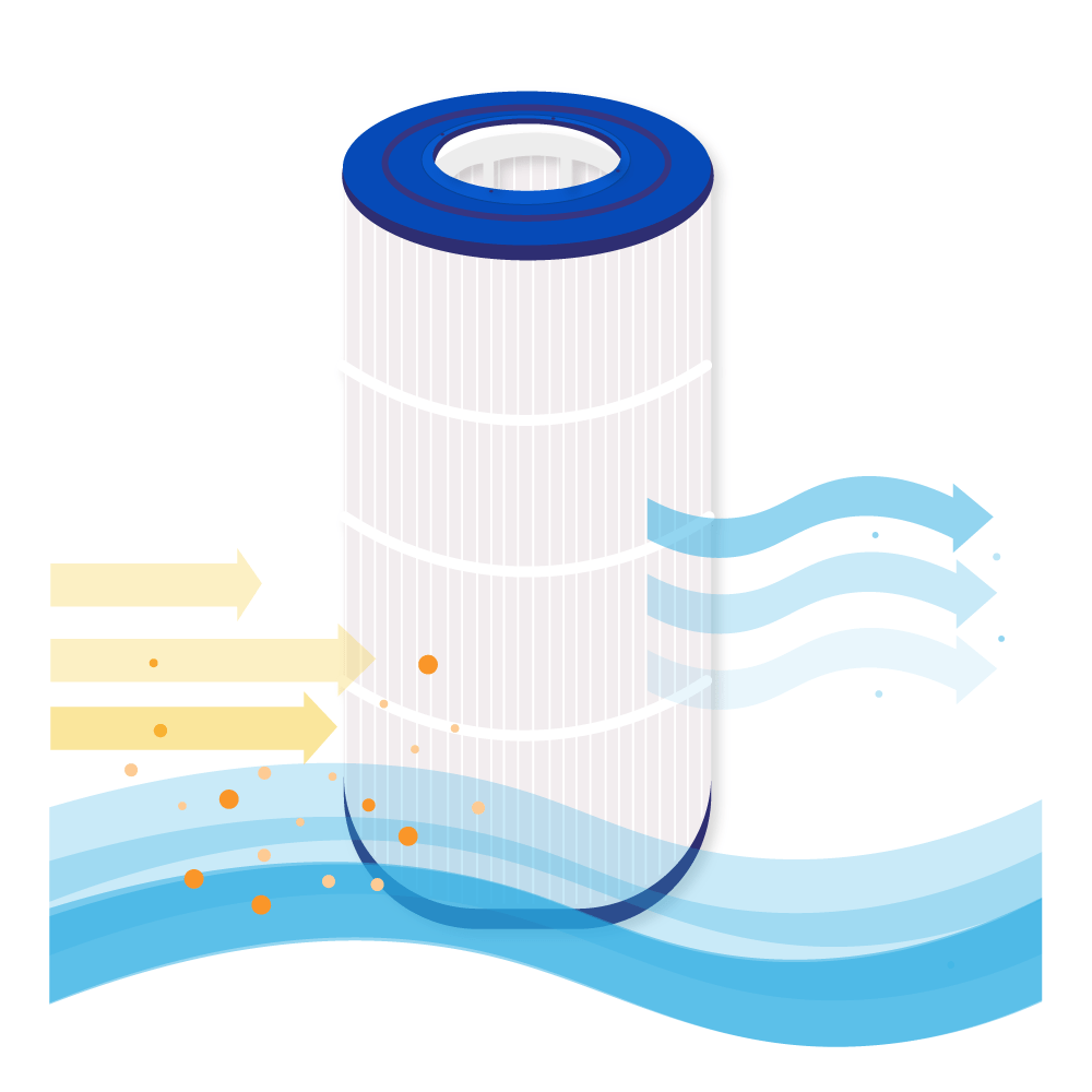 Swimmingpool vandfilter egnet til Hayward StarClear CX900RE / HW900 / C900