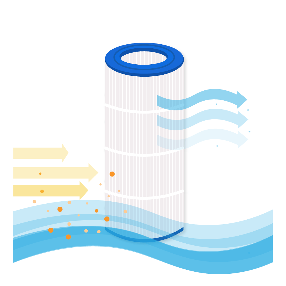 Swimmingpool vandfilter egnet til Waterair CW100 / FCW100 / 008553