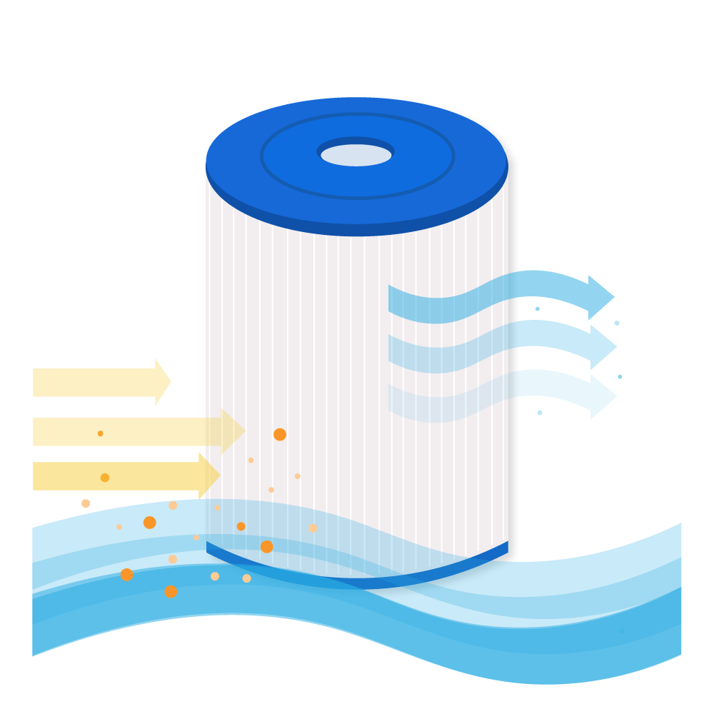 Swimmingpool vandfilter egnet til Weltico C2 / 62612