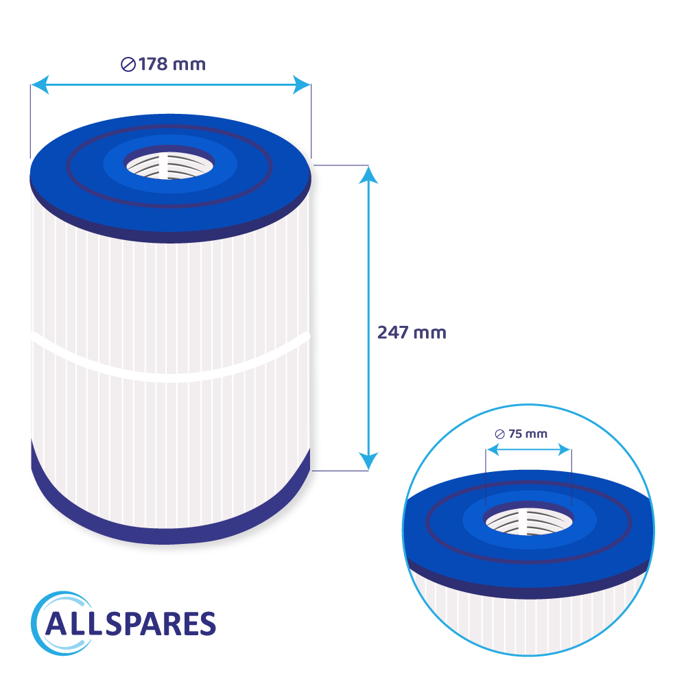 Spa vandfilter egnet til Hayward StarClear CX250RE / C250 / C250EURO