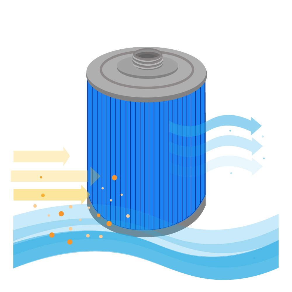 Darlly Silverstream spa vandfilter SC714-S / 60401M (antibakteriel)