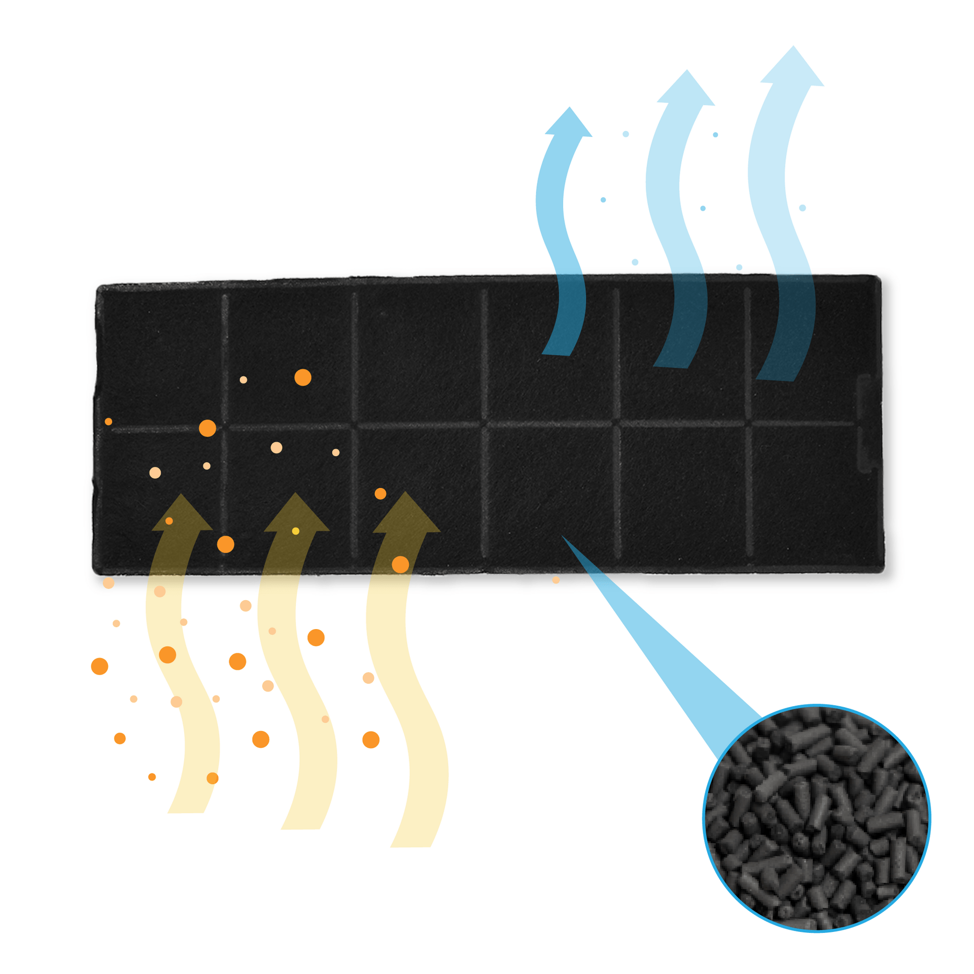 Kulfilter egnet til Tecnowind TIPO C / ACK62260 (2 stk.)