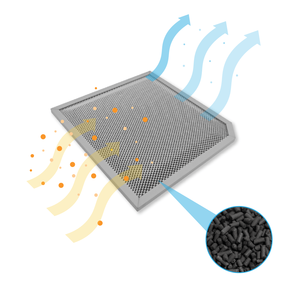 Airlux kulfilter 255 x 243 mm CR410