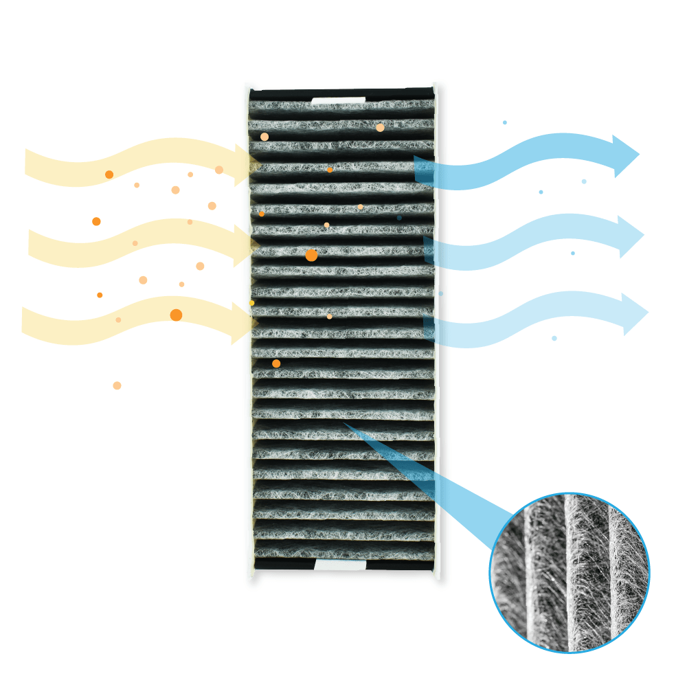 CleanAir kulfilter egnet til Constructa 17004796 / CZ9VRCR0 (4 stk.)