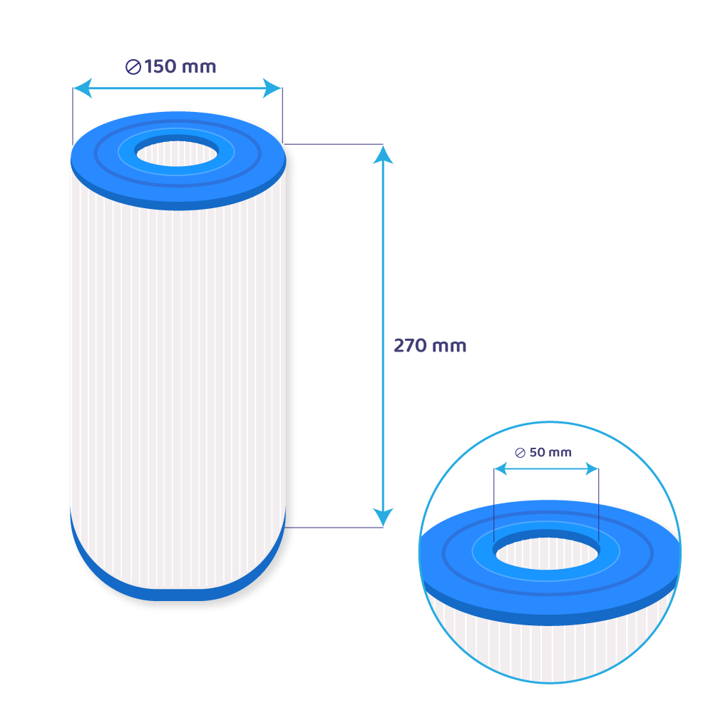 Darlly spa vandfilter SC712 / 60301 / C-6430