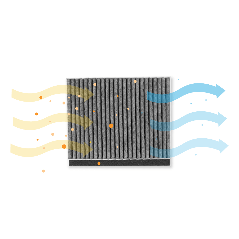 Bosch CleanAir kulfilter 17006595 / DZZ1CX1B4 til en skorstensbredde på 260 mm