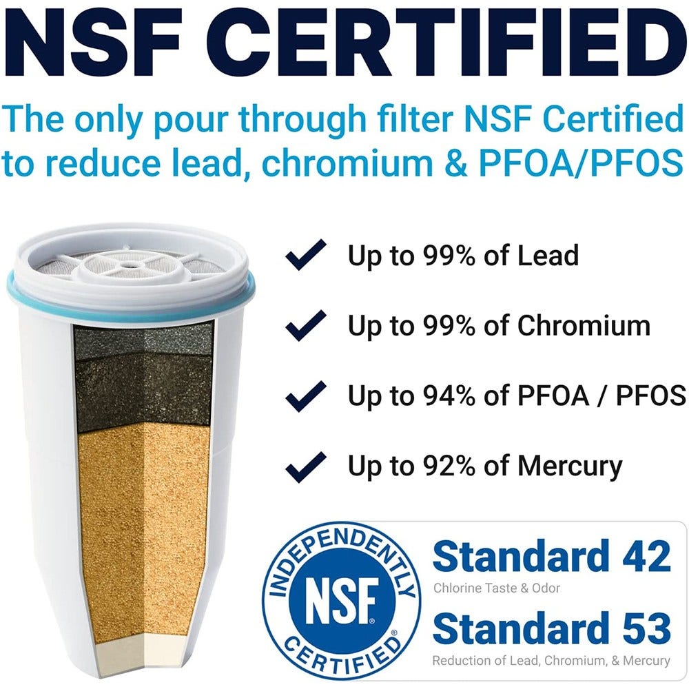 ZeroWater vandfilter 707 (filtrerer PFAS)