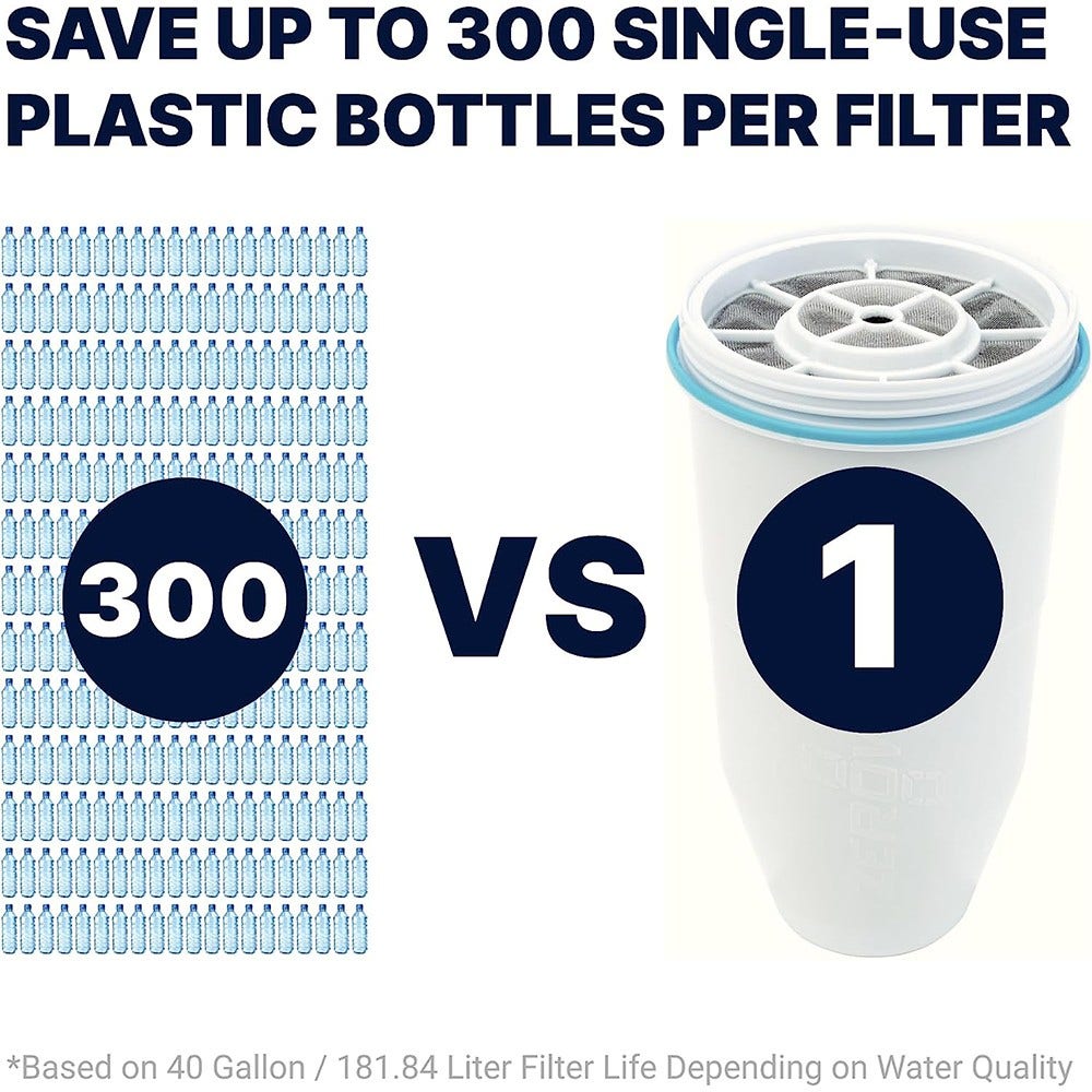 ZeroWater vandfilter 707 (filtrerer PFAS)