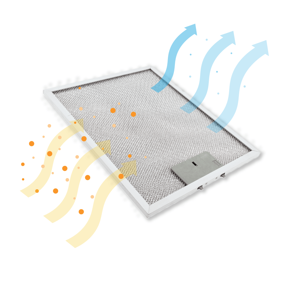 Kulfilter (2 stk.) og metalfilter (1 stk.) egnet til Candy KFC6918 / 35602061