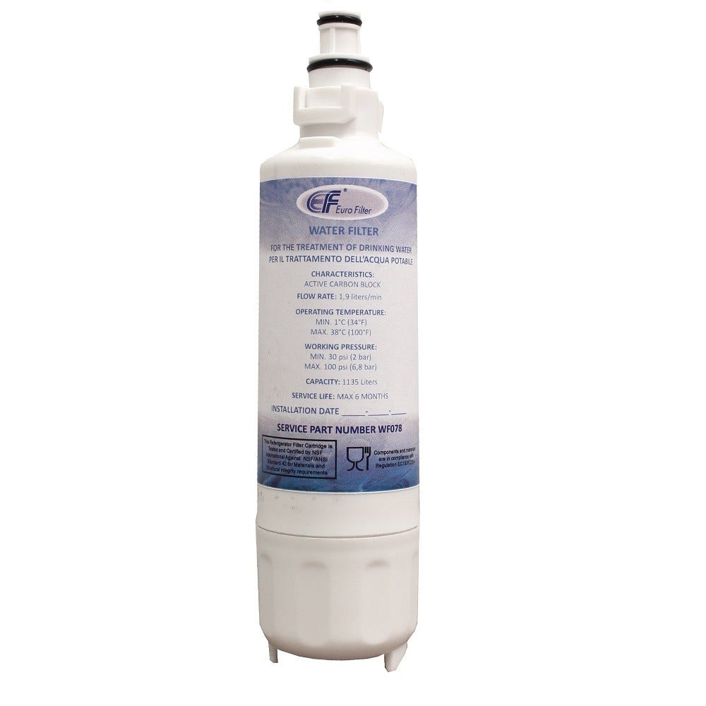Eurofilter vandfilter WF078 til Panasonic CNRAH-257760
